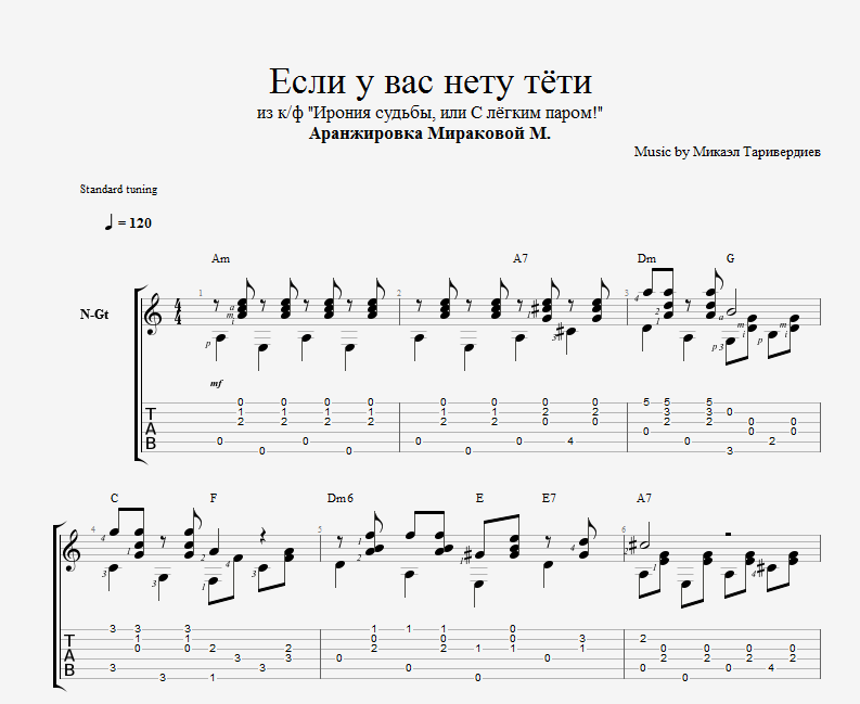 Если у вас нету тети ирония. Табы на гитаре если у вас нету тети. Если у вас нету Ноты.