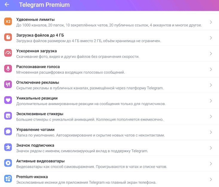 Telegram Premium Subscription 1 Month ✅