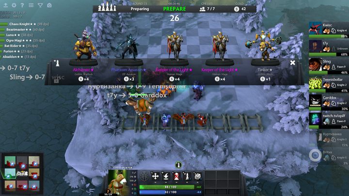 Dota Auto Chess 40 Candy