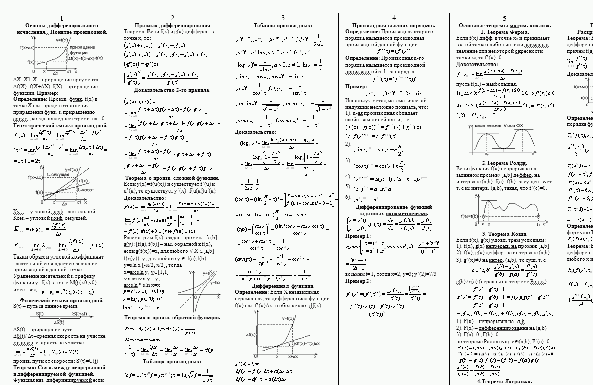 Математический анализ pdf