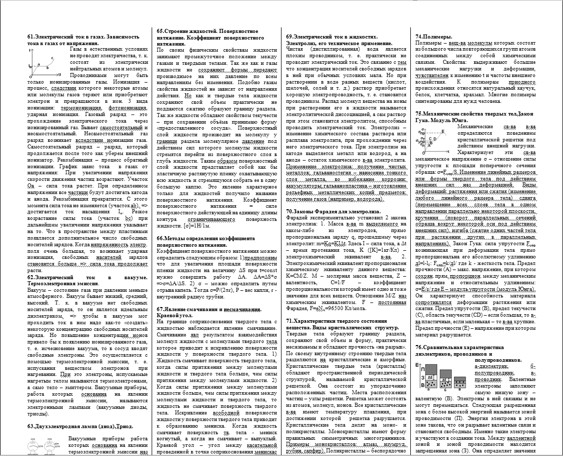 Шпаргалка по физике
