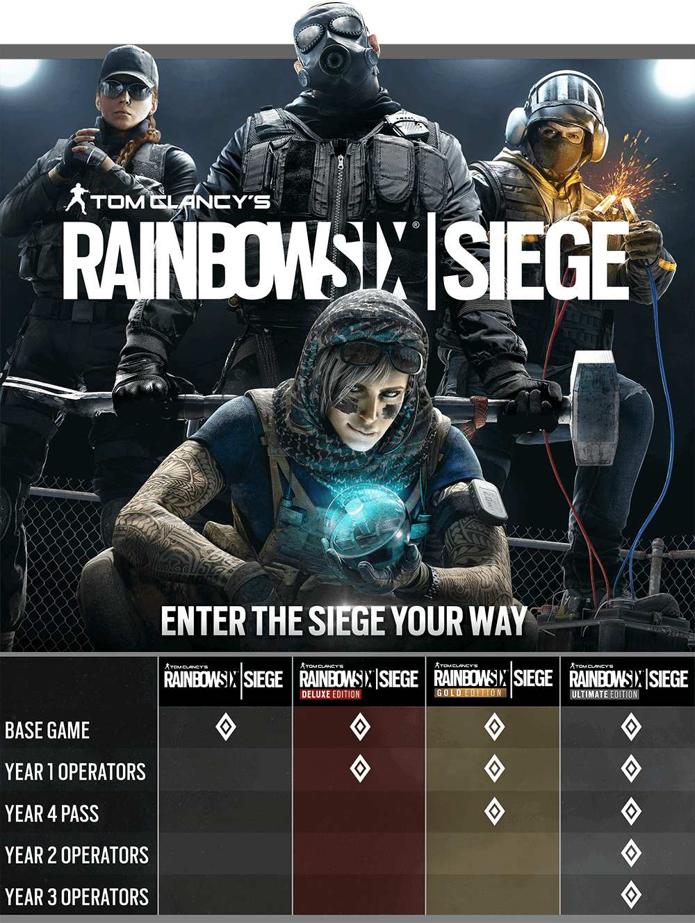 Kupit Tom Clancy S Rainbow Six Siege Deluxe Xbox One Key I Skachat Kupit Tom Clancy S Rainbow Six Siege Deluxe Xbox One Key I Skachat