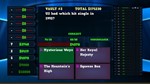 Trivia Vault Music Trivia STEAM KEY REGION FREE
