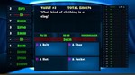 Trivia Vault Fashion Trivia STEAM KEY REGION FREE