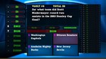 Trivia Vault Hockey Trivia STEAM KEY REGION FREE