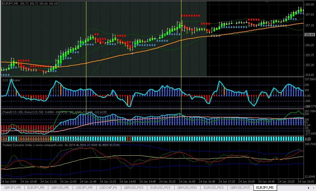 valuuttamuunnin forex market valuuttamuunnin forex market