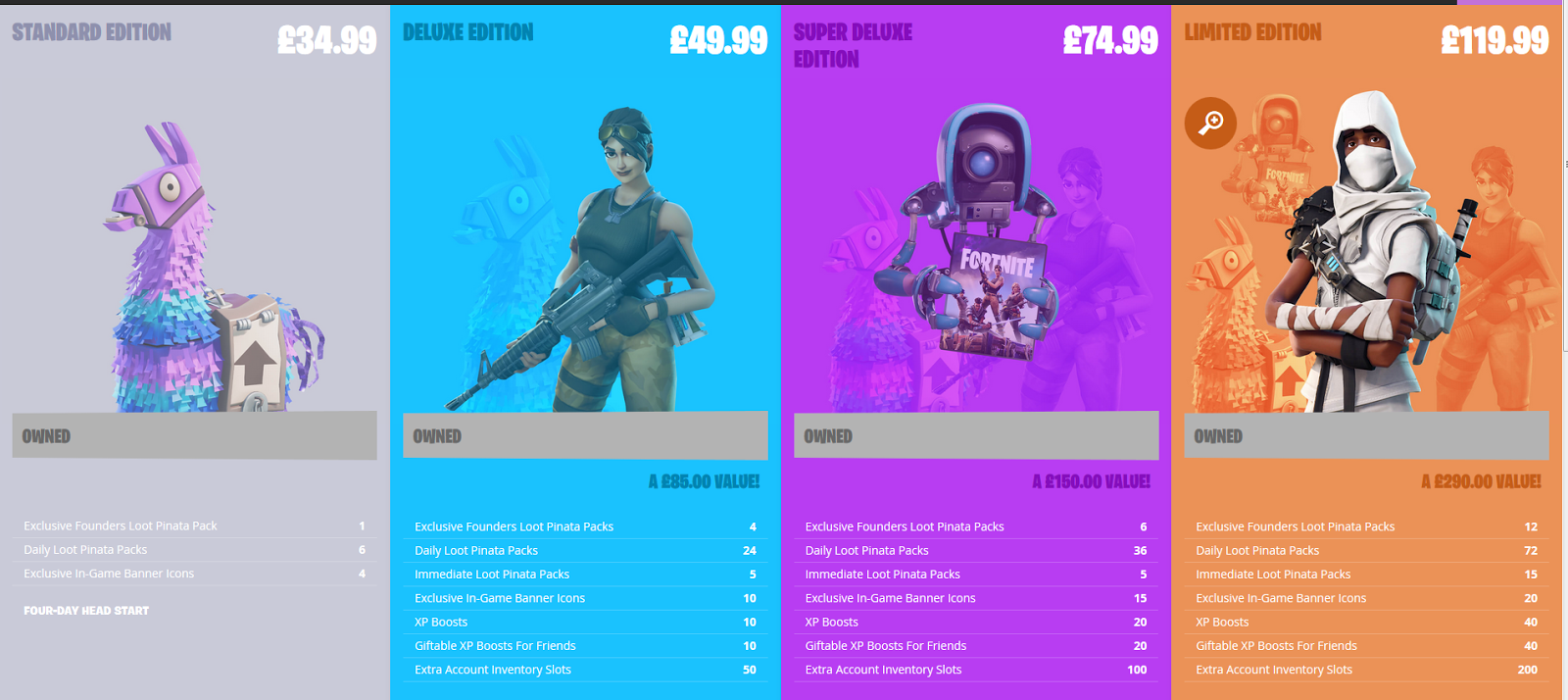 Fortnite Deluxe Edition Banners - 1600 x 714 png 593kB