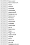 База 346 000 фамилий на русском языке (муж. и жен.)