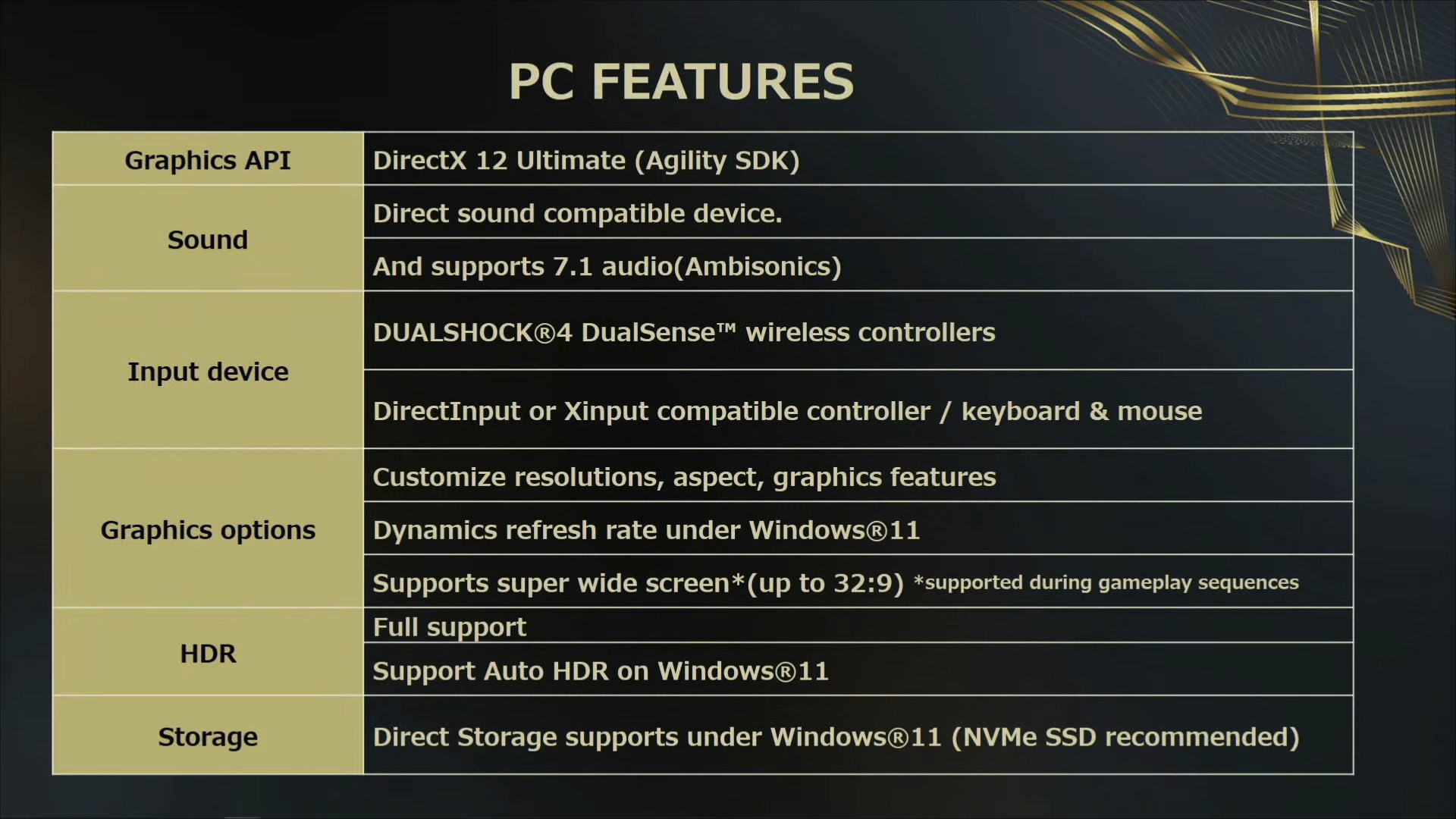 Minimum computer requirements for steam фото 7