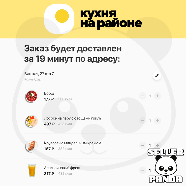 Кухня на районе карта