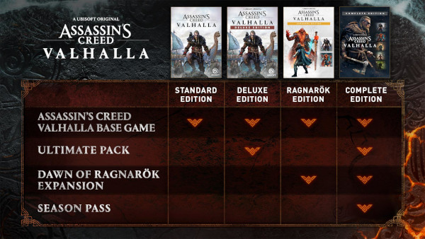 Assassin's Creed Valhalla Complete Editio steam gift РФ