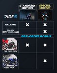 RIDE 5 - Special Edition steam Россия