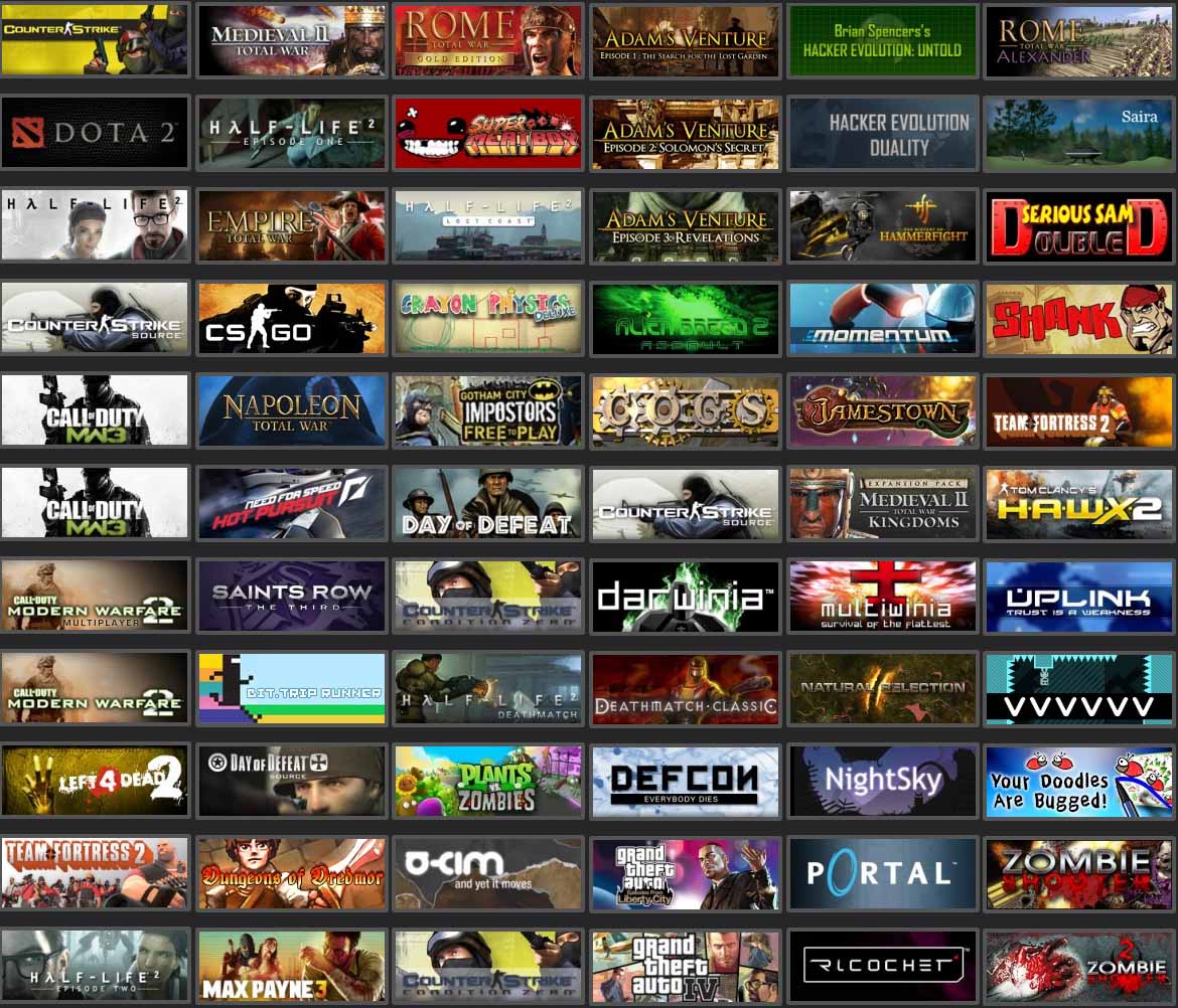 Как называется много игры. Список популярных игр. Steam игры. Популярные игры стим. Список самых популярных игр.