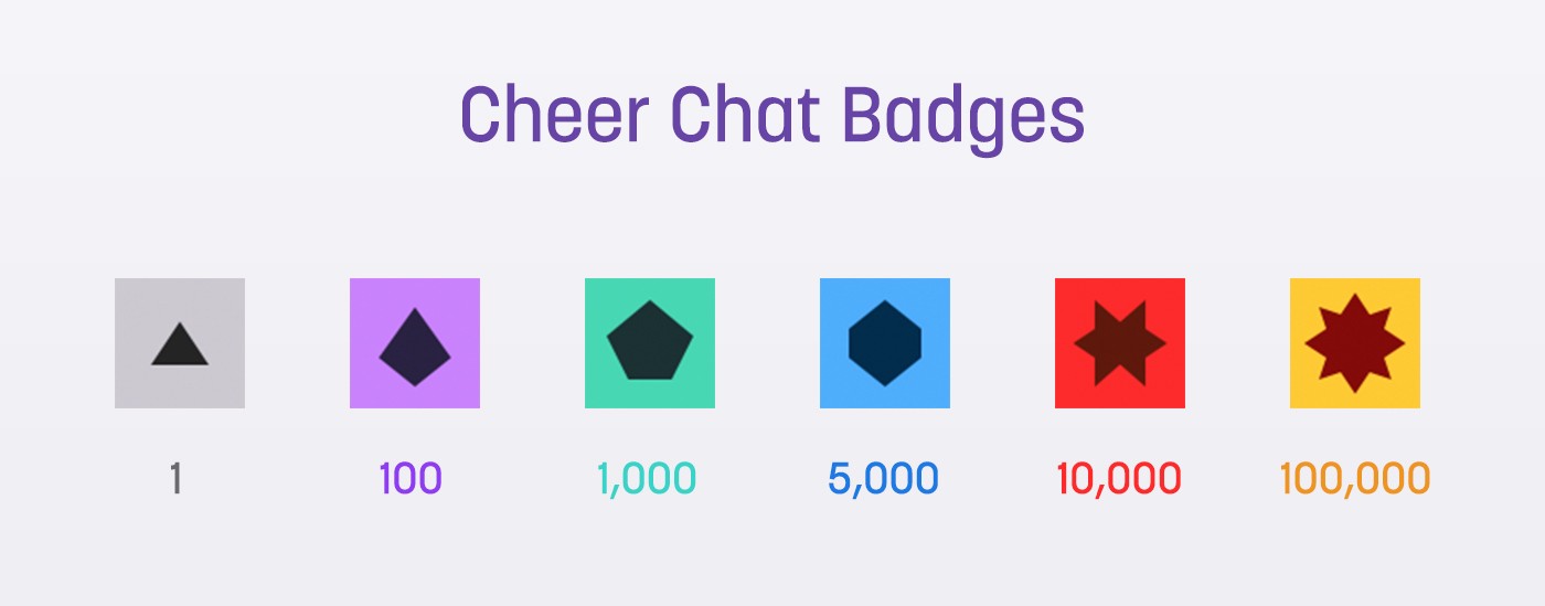 Buy 1000 Twitch Bits To Your Channel And Download