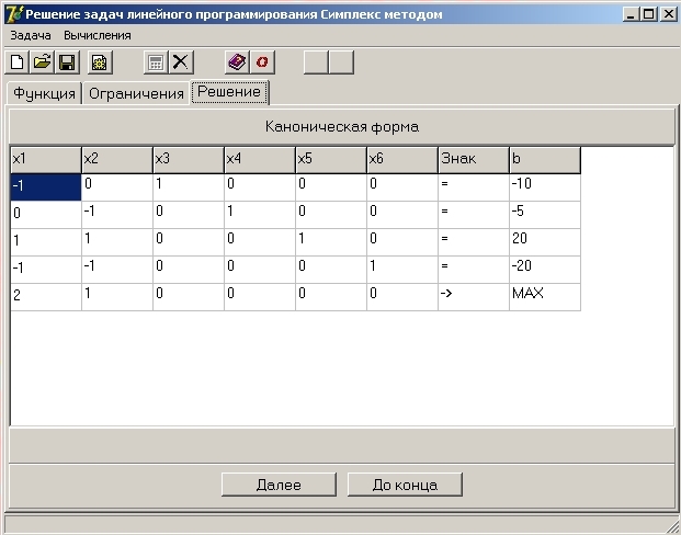 Симплекс метод v1.0