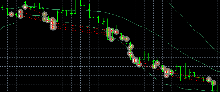 НОВЕЙШИЙ прибыльный СОВЕТНИК - metastock scalper 2010