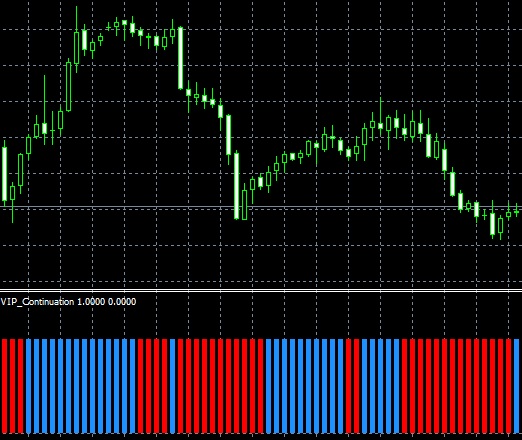 VIP Continuation