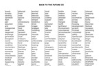 BACK TO THE FUTURE.  List of words of the trilogy. - irongamers.ru