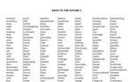 BACK TO THE FUTURE.  List of words of the trilogy. - irongamers.ru