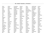 MR. ROBOT. List of words. Episode 1. - irongamers.ru