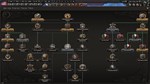 Hearts of Iron IV: Starter Edition * STEAM RU*