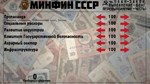 Crisis in the Kremlin: The Accident DLC * STEAM RU*