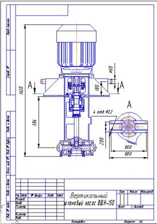 ВШН-150