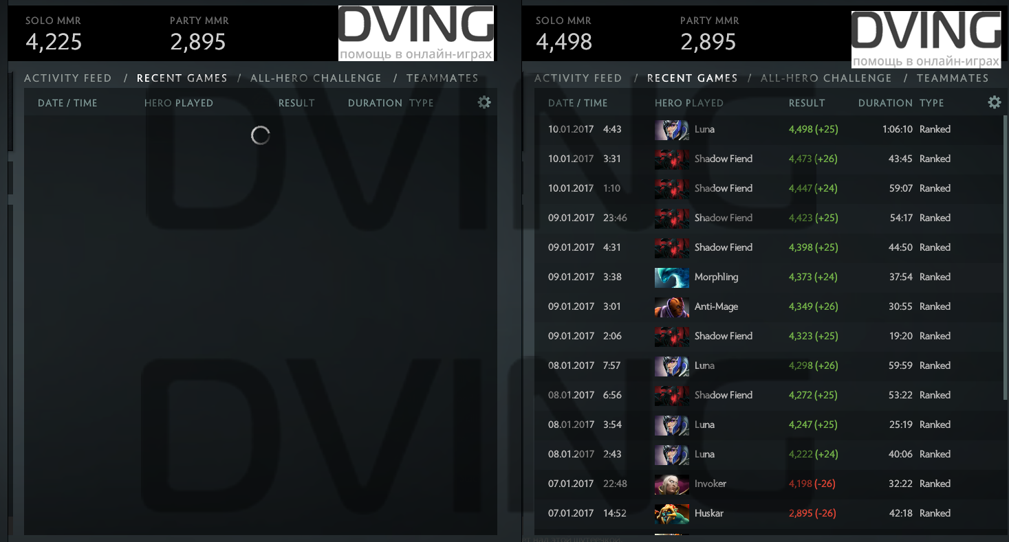 Level up all dota 2 фото 110