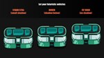 RPG Maker MV - Futuristic Vehicles DLC | Steam Gift Рос