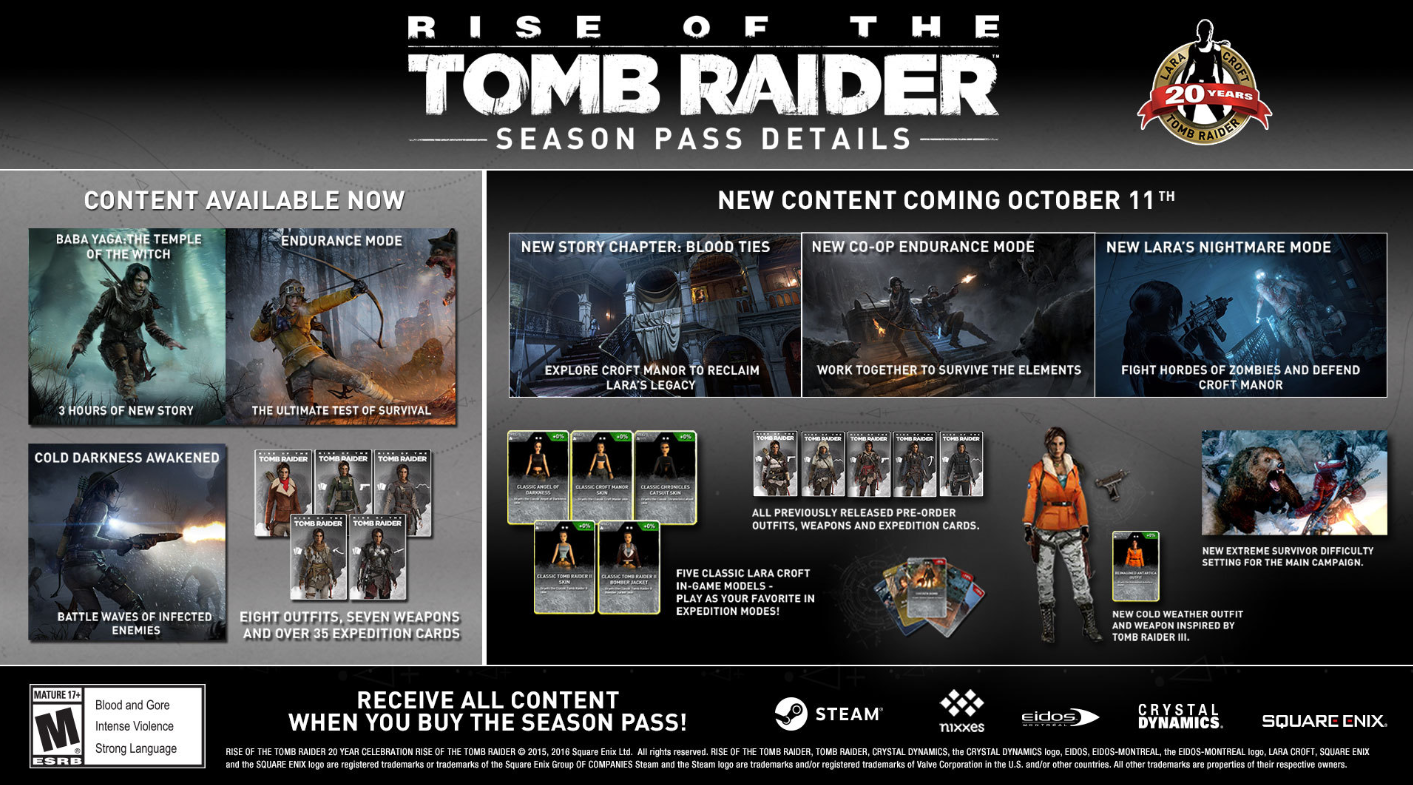 Rise of the tomb raider 20 years celebration steam фото 100