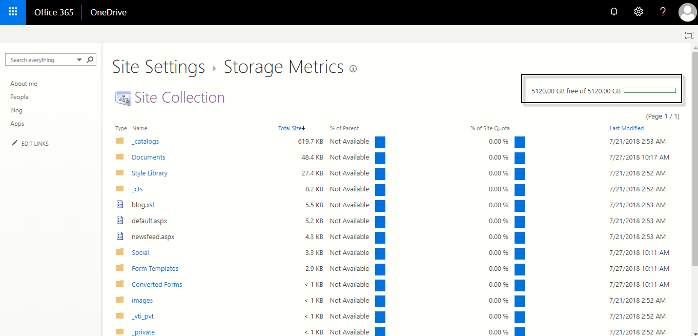 Onedrive live com edit