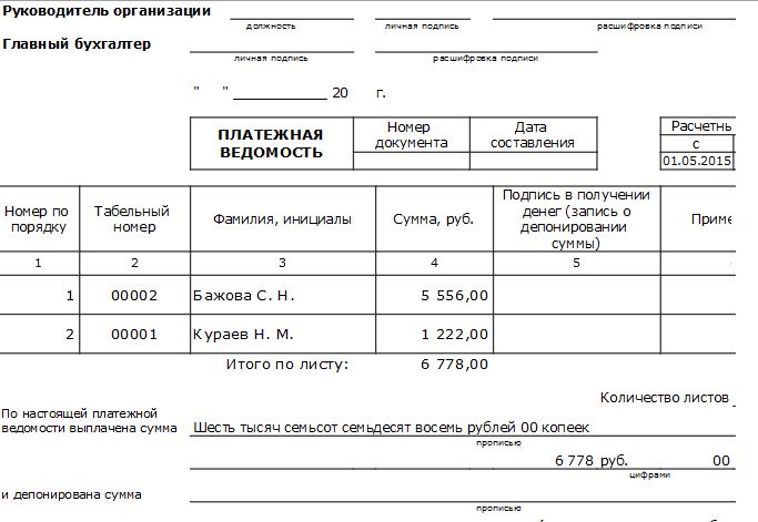 Штатная расстановка сотрудников организации образец