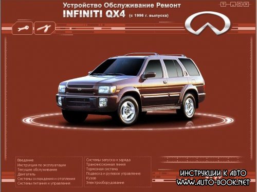 INFINITI QX4 c 1996г Устройство Обслуживание Ремонт