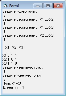 Алгоритм Дейкстры на Visual Basic