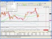 Профессиональная программа для обучения трейдеров
