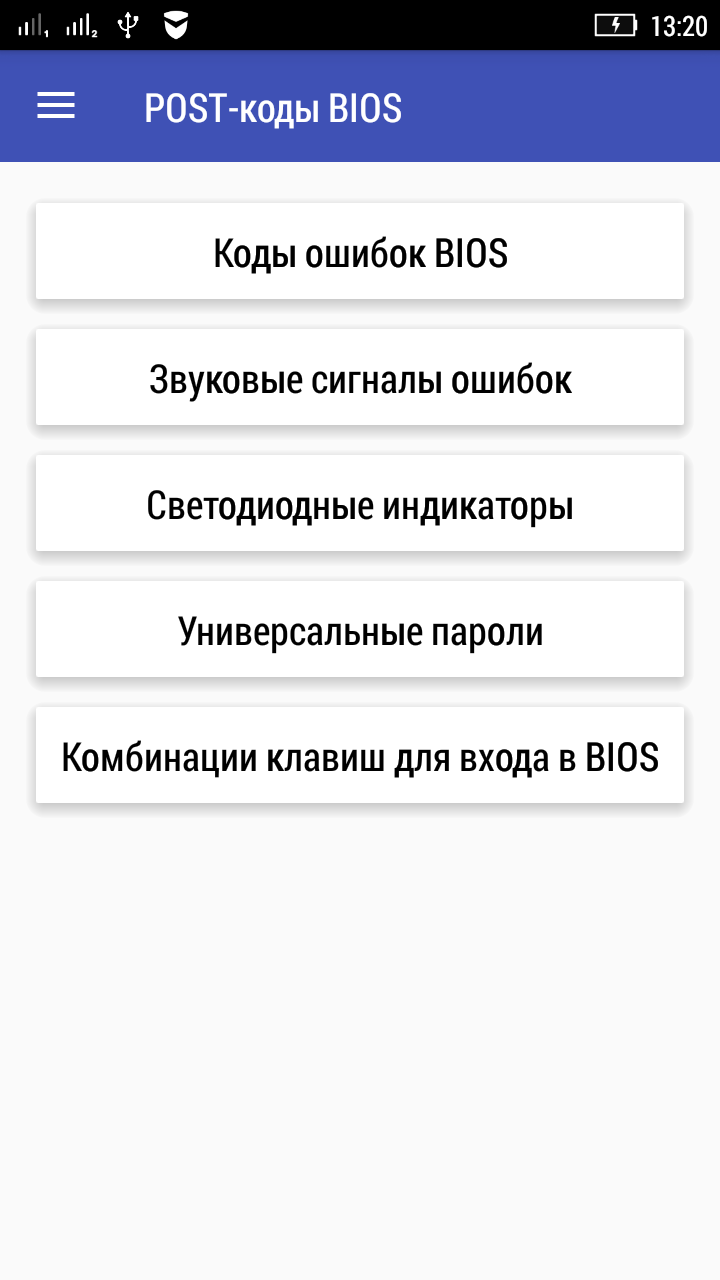 Карта post кодов