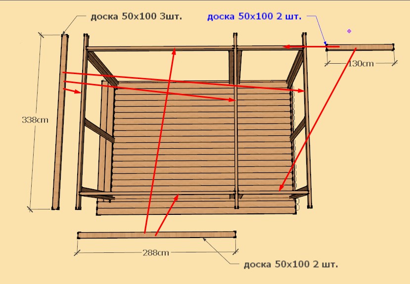 Arbour photo guide on building arbors