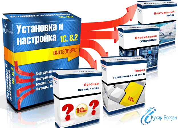 видео курс 1 с. Grace professional файлы и основы. бесплатный видеокурс. видео курс 1 с. андрей кудлай азбука.