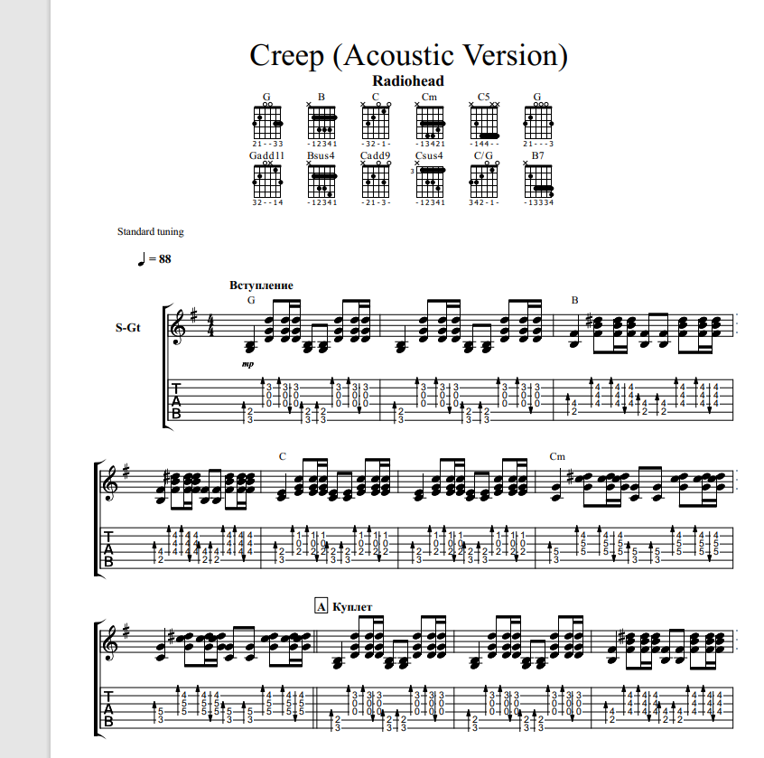Tabs for the song "Radiohead - Creep"