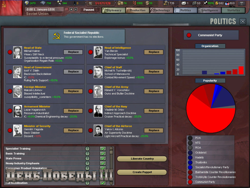Чит коды hoi. Hearts of Iron 3 партии. Hoi3 политика. День Победы 4 партии. Hearts of Iron Paradox Development Studio.