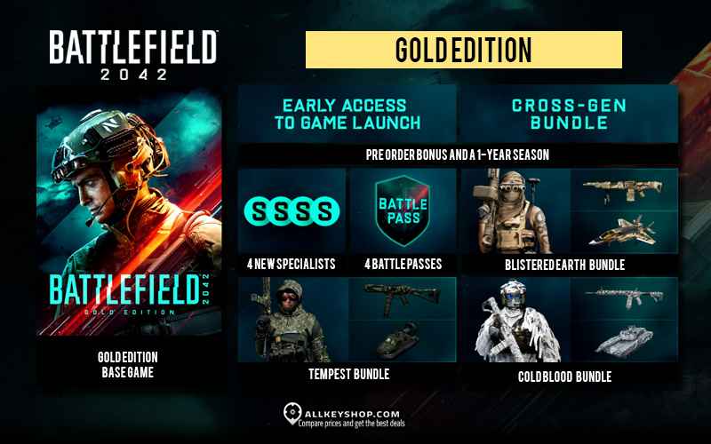 🥇 Battlefield 2042 Gold-Издание | Полный доступ