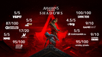 ****ASSASSIN’S CREED SHADOWS XBOX SERIES X|S*КЛЮЧ*