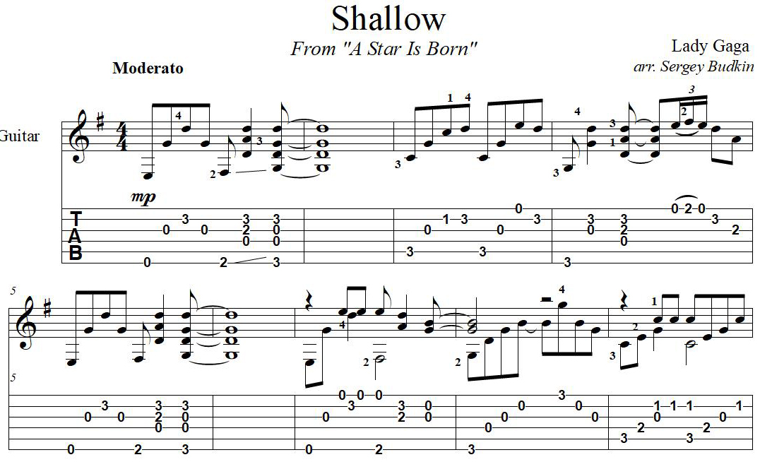 Shallow (Lady Gaga) guitar cover