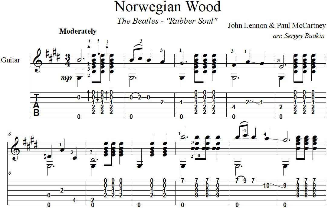 Norwegian Wood (The Beatles) guitar cover