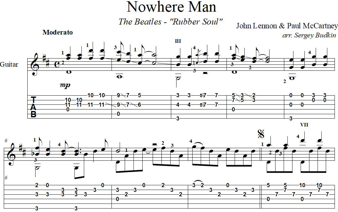 Nowhere man (The Beatles)_guitar cover