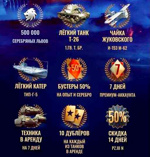 WAR THUNDER | СТАРТОВЫЙ НАБОР 2022 (СССР) 🔵🔴🔵