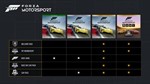 Forza Motorsport Premium Edition XBOX Ключ